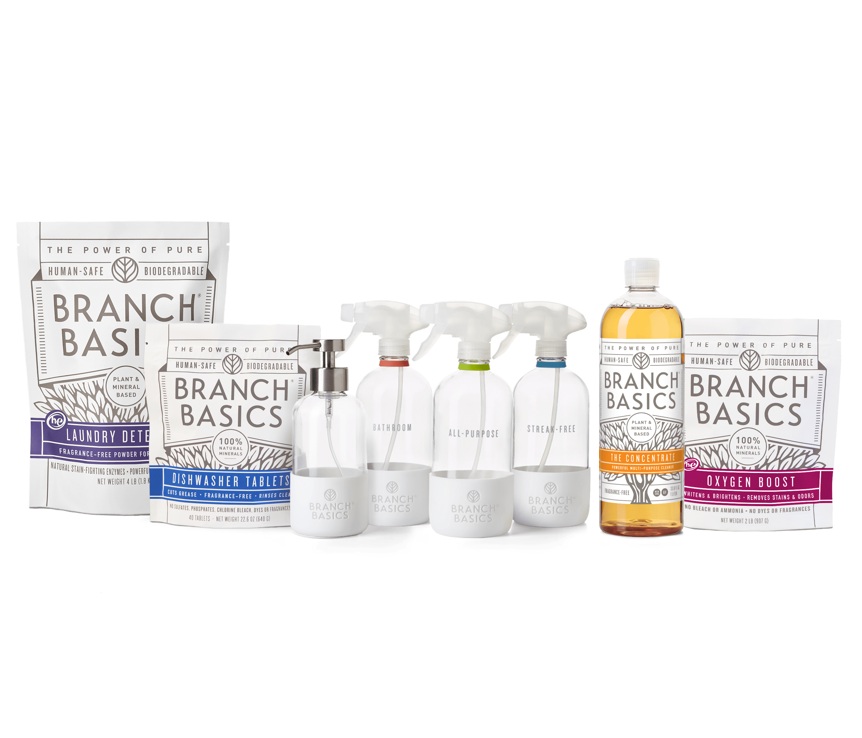 Ultimate Starter Kit - Promo