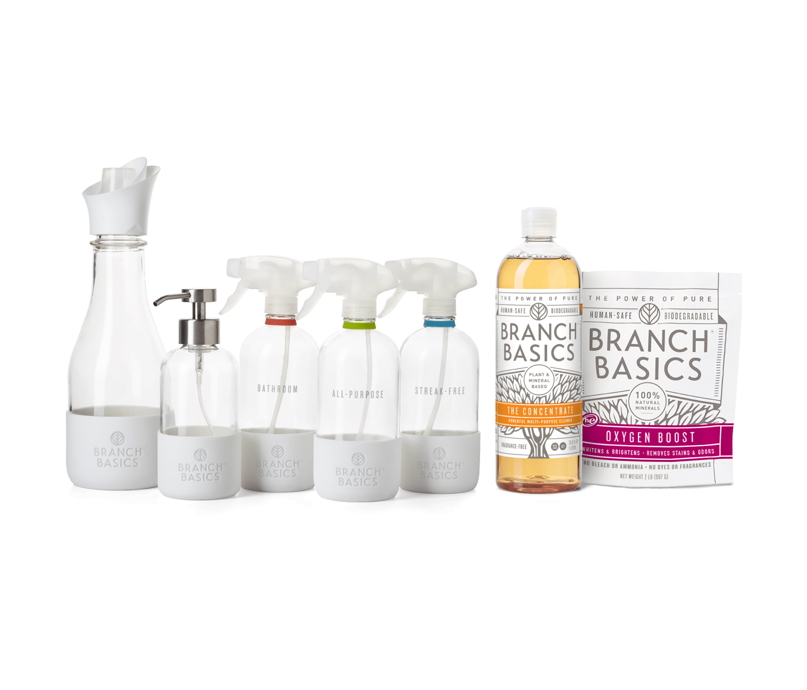 Premium Starter Kit